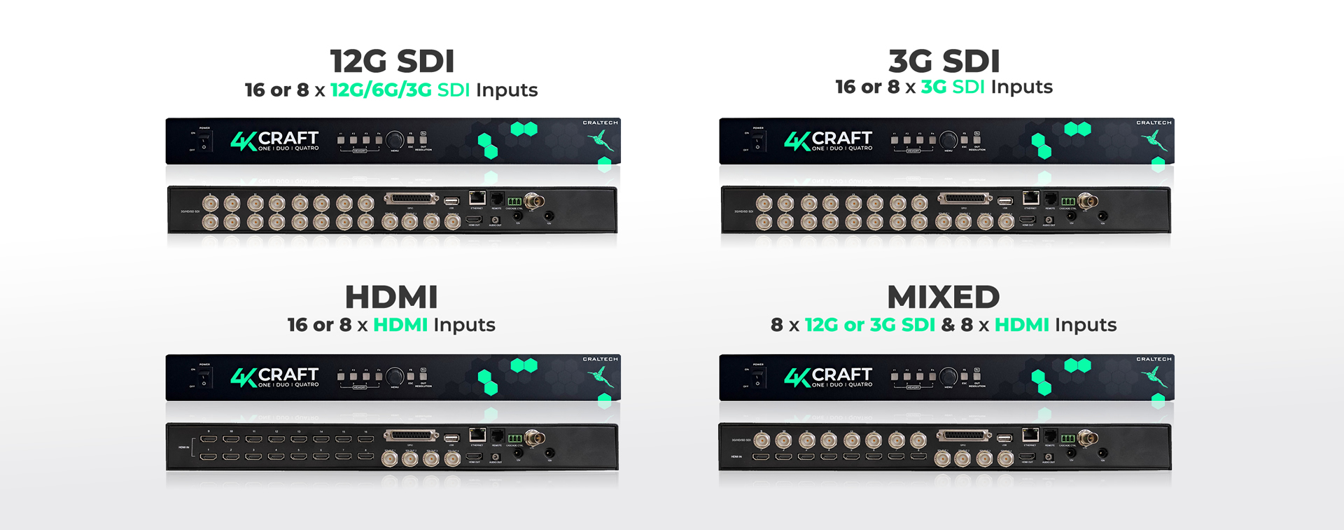 4K Modular Multiviewer draw