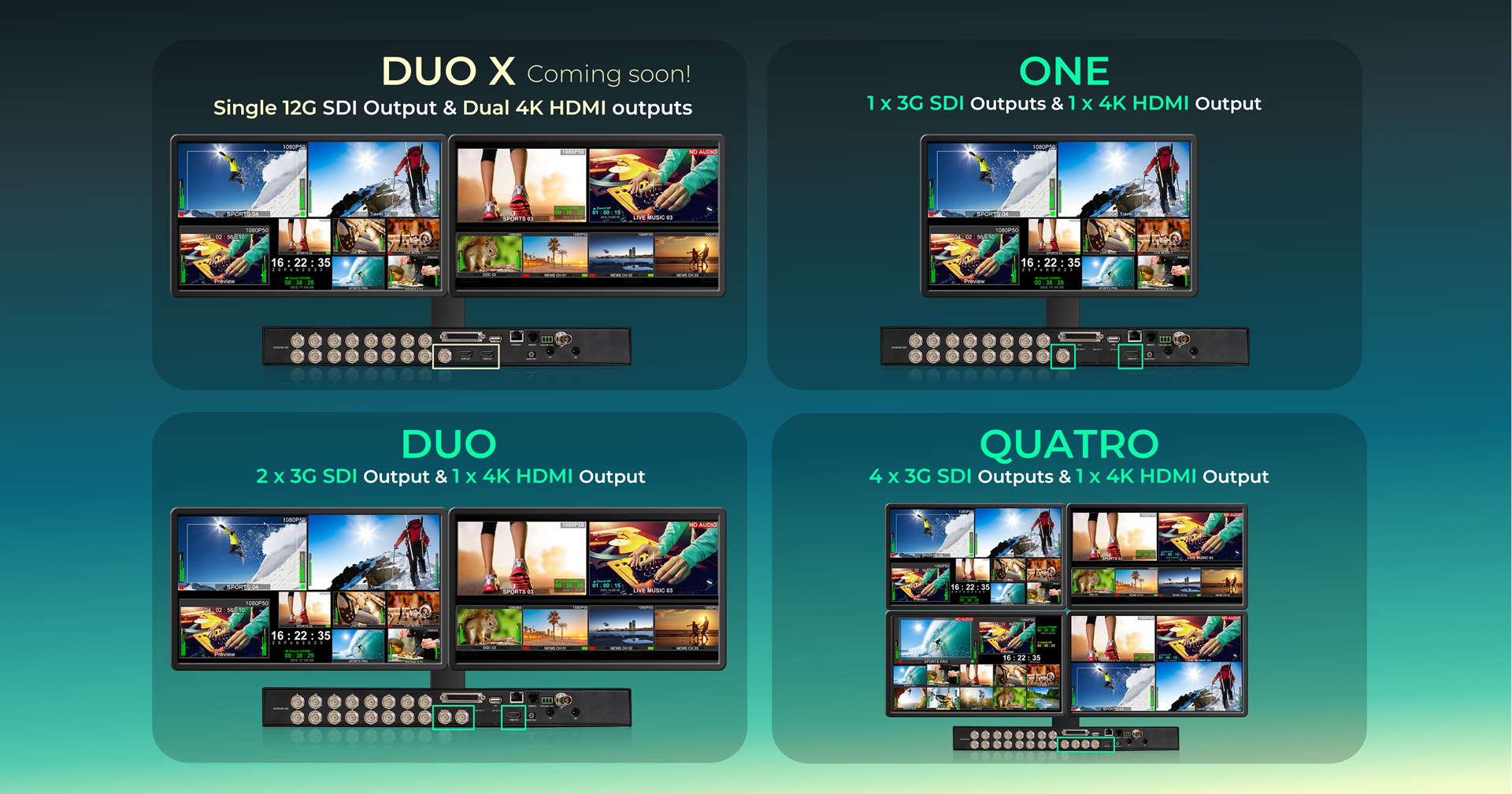 4K Modular Multiviewer draw