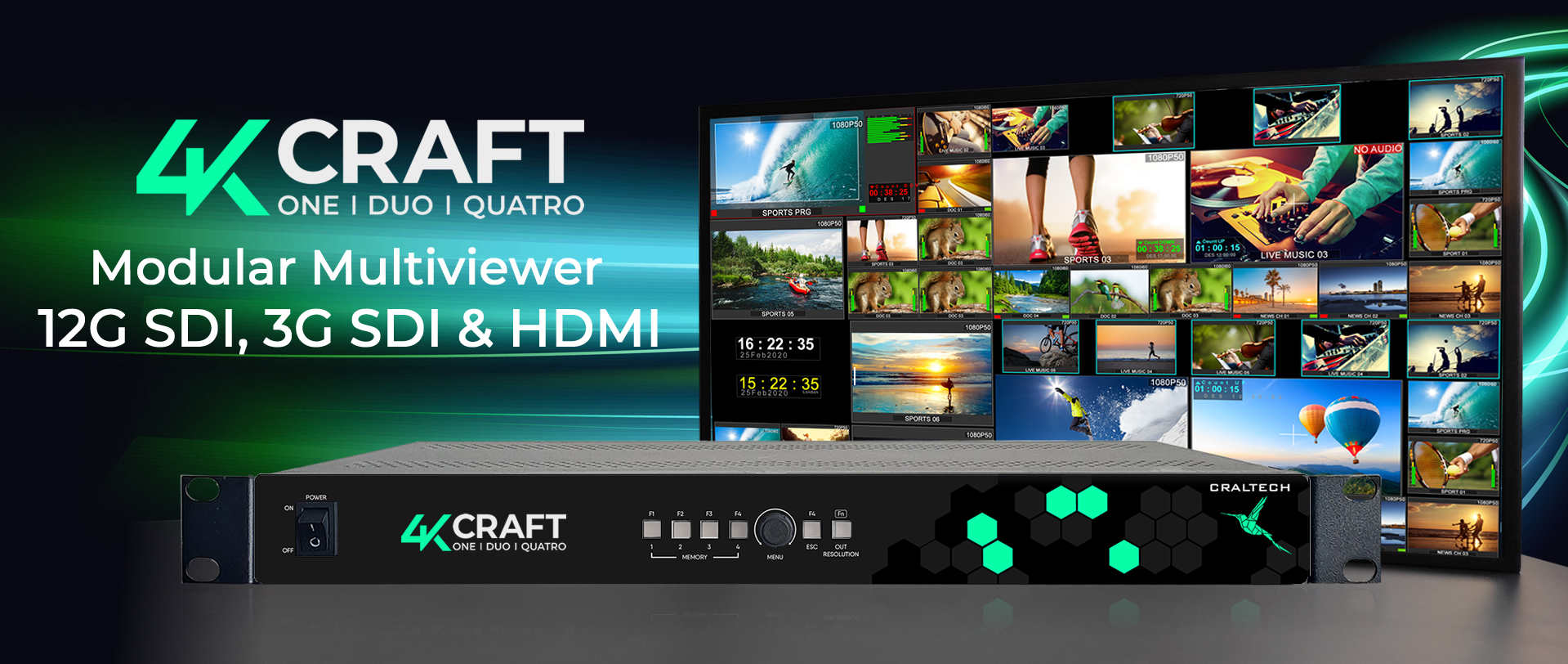 4Kcraft 4K Multiviewer with 12G inputs