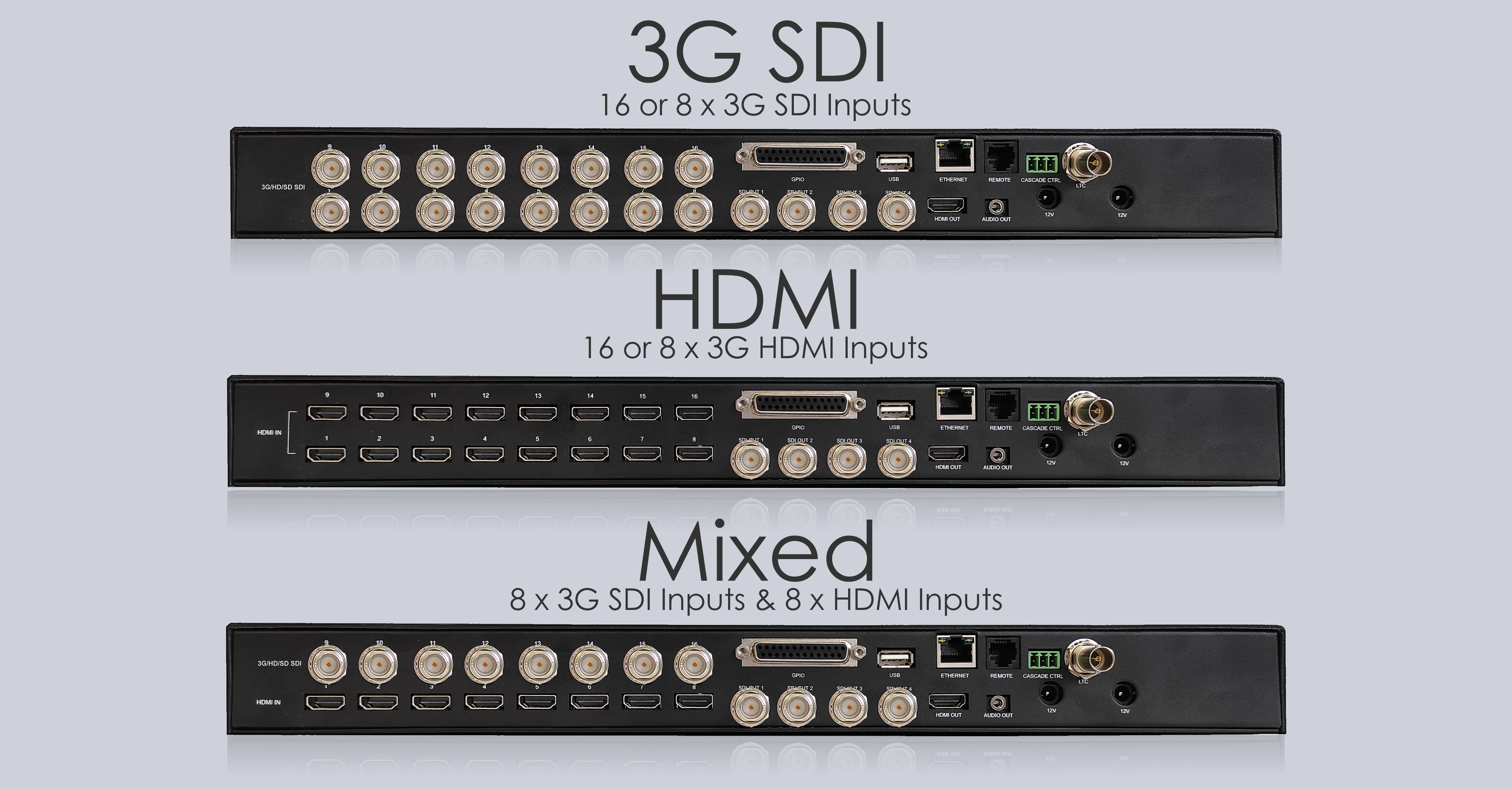4K Modular Multiviewer draw