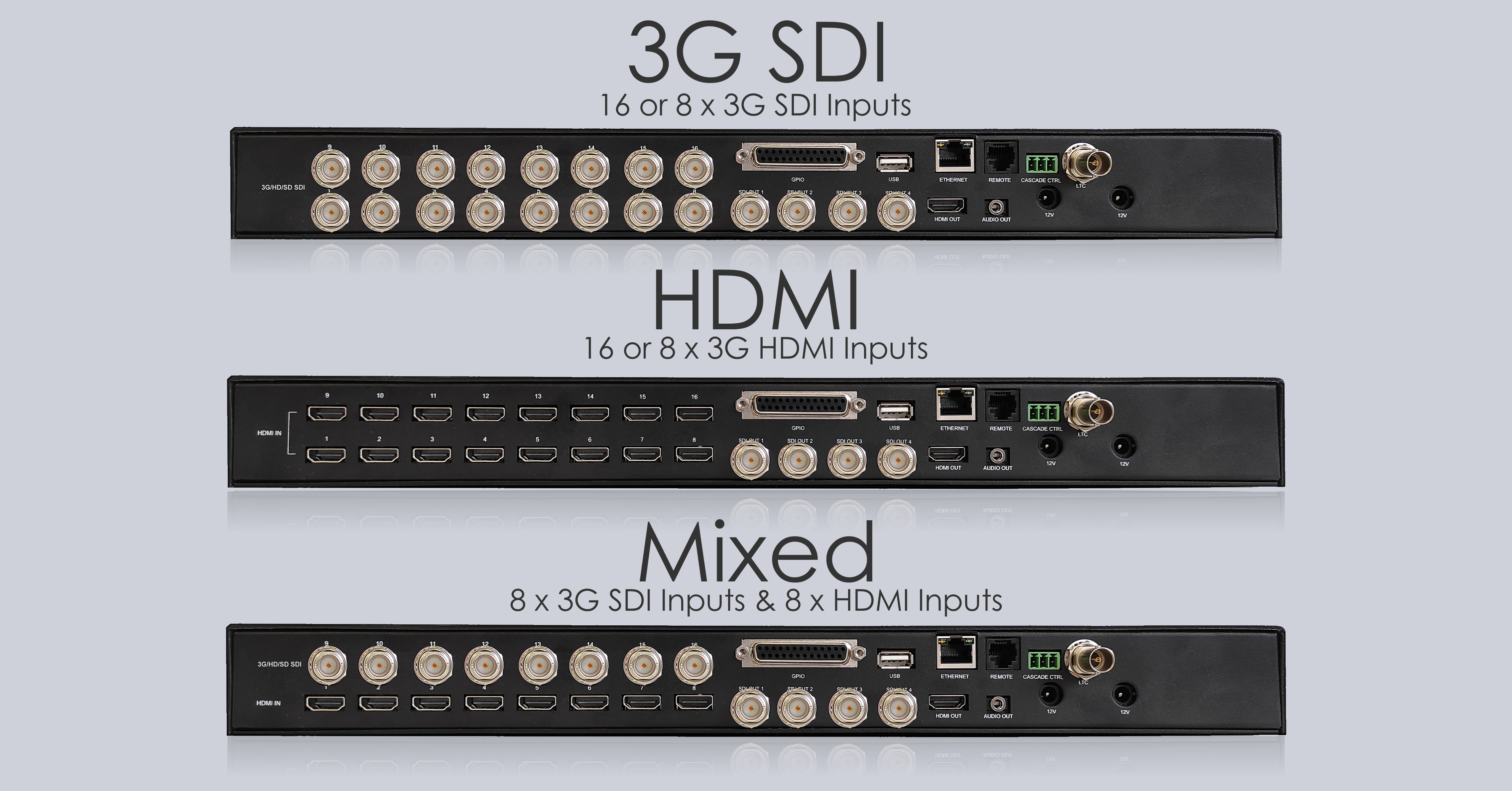 4K Modular Multiviewer draw