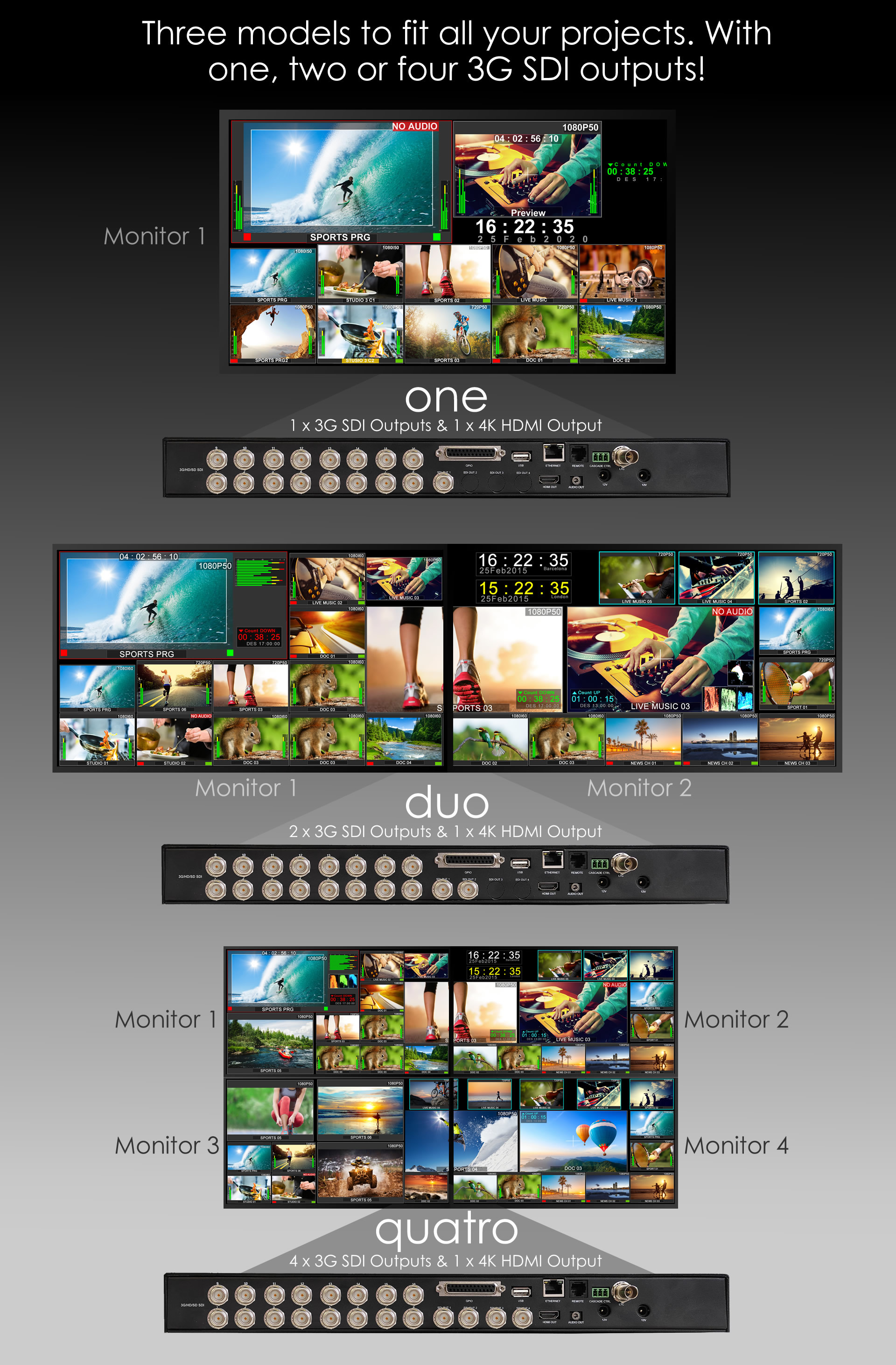 4K Modular Multiviewer draw