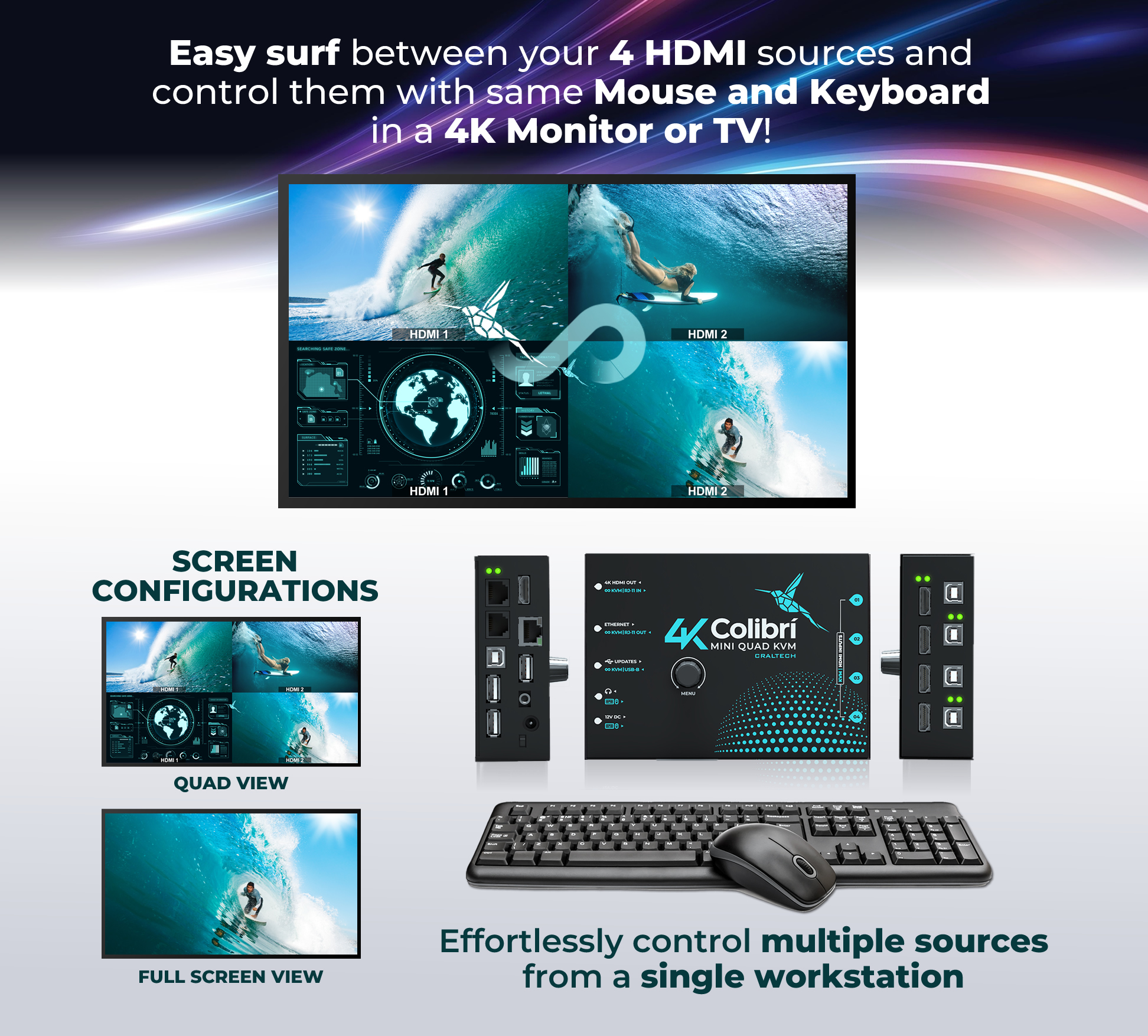 Colibri KVM HDMI 4K Multiviewer / Quadsplit