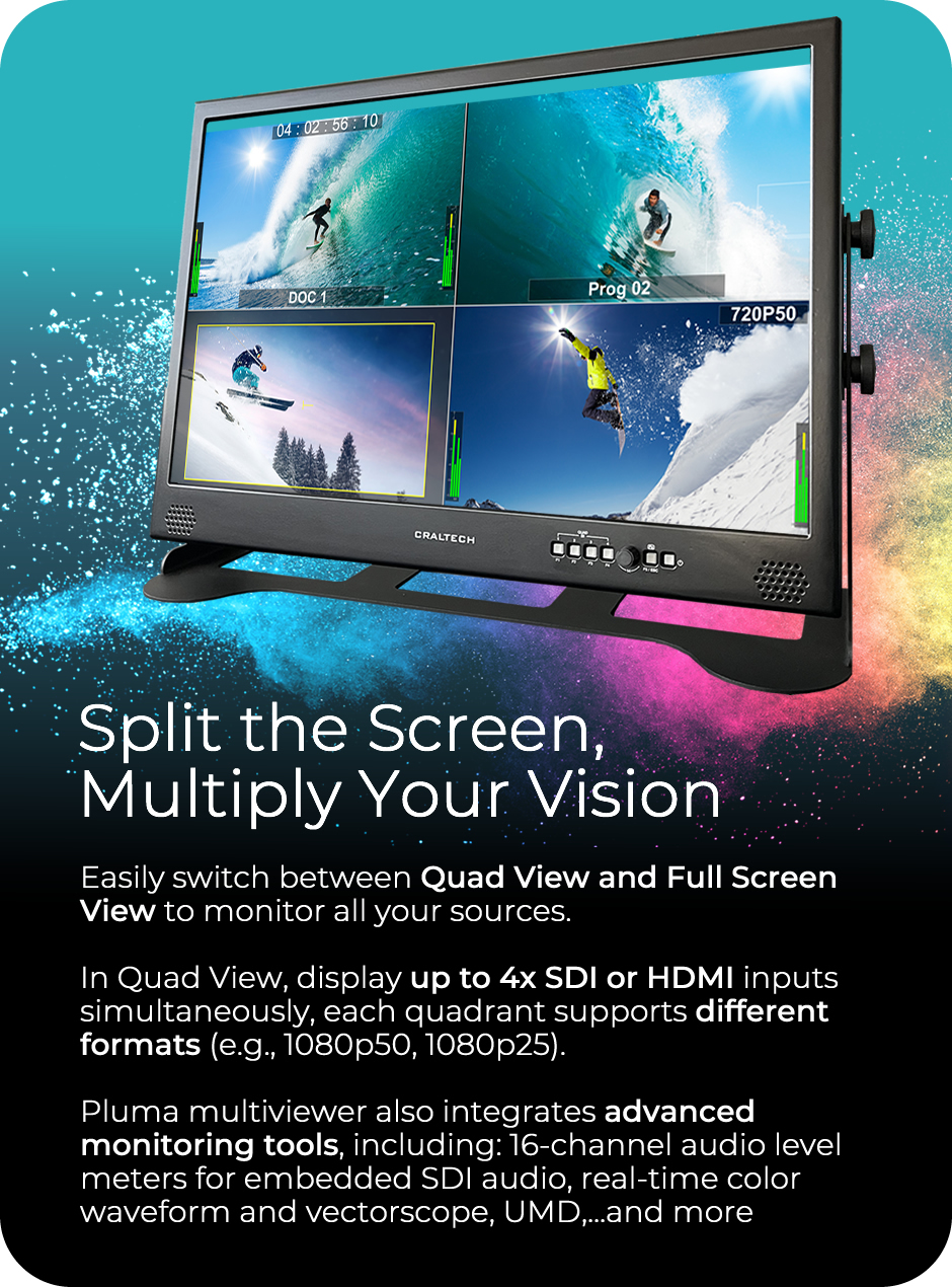 4K 12GSDI Professional Broadcast monitors
