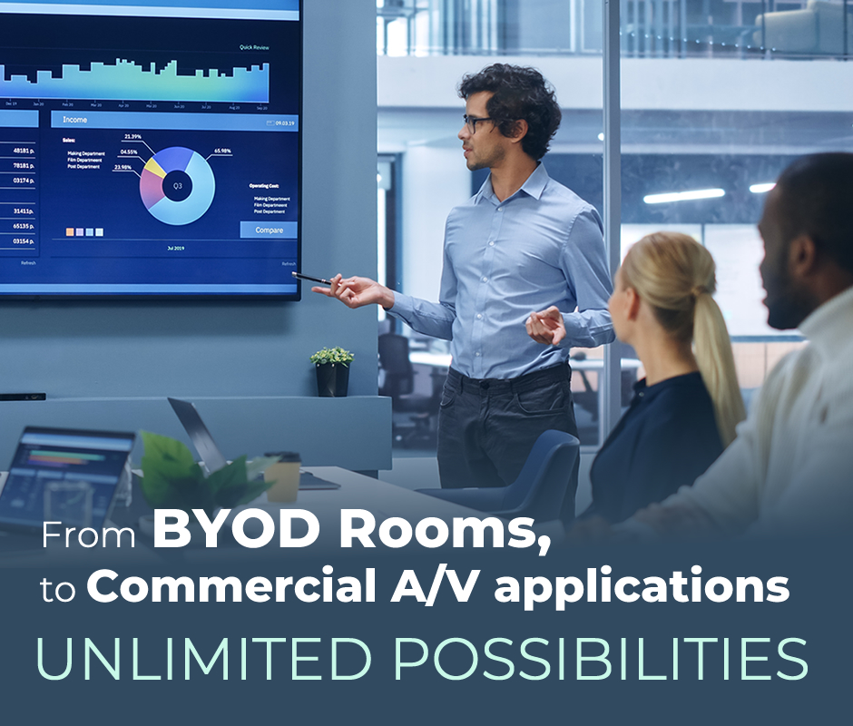 LinkU Meetingroom BYOD