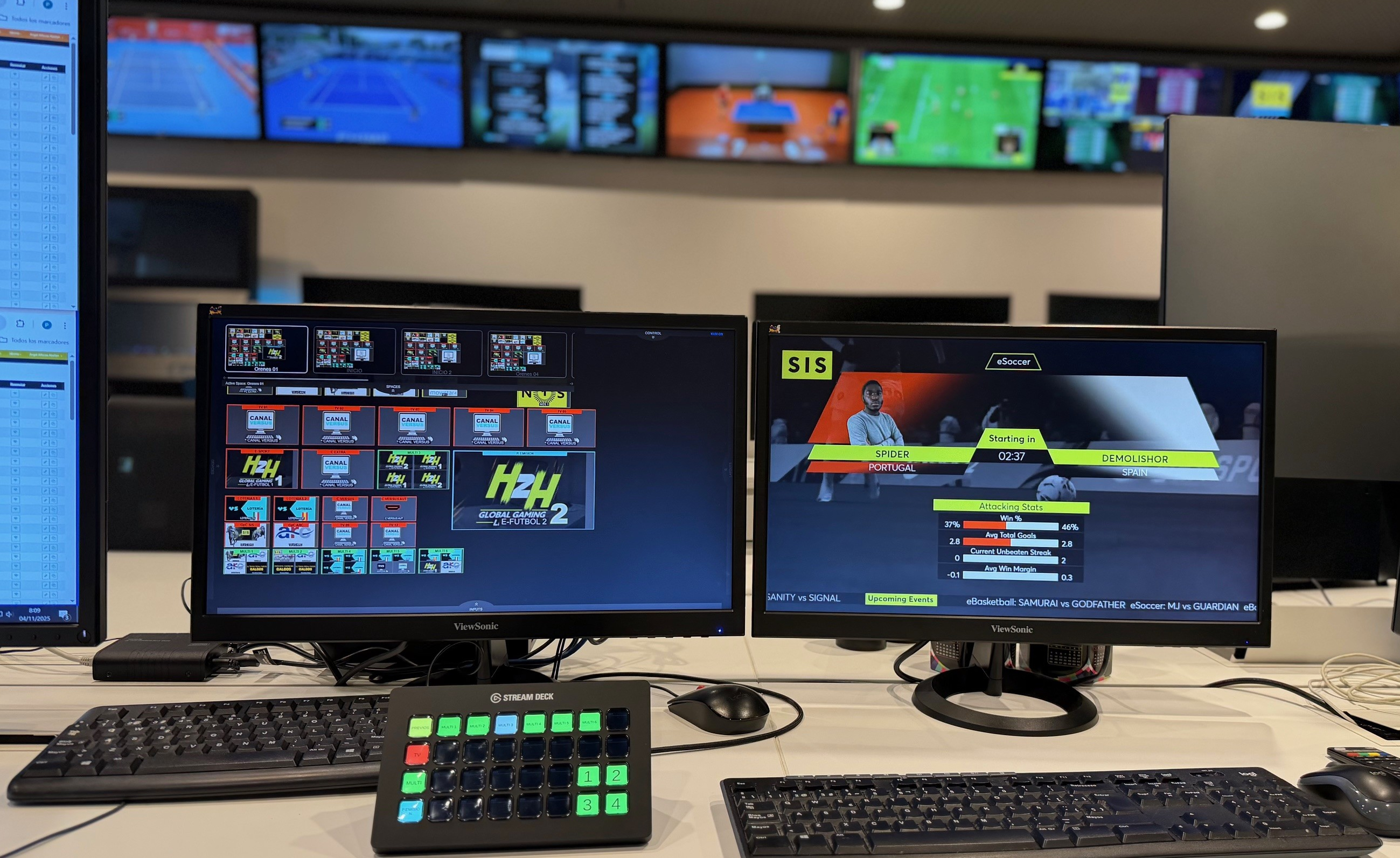 Features Multiviewers BRE4K