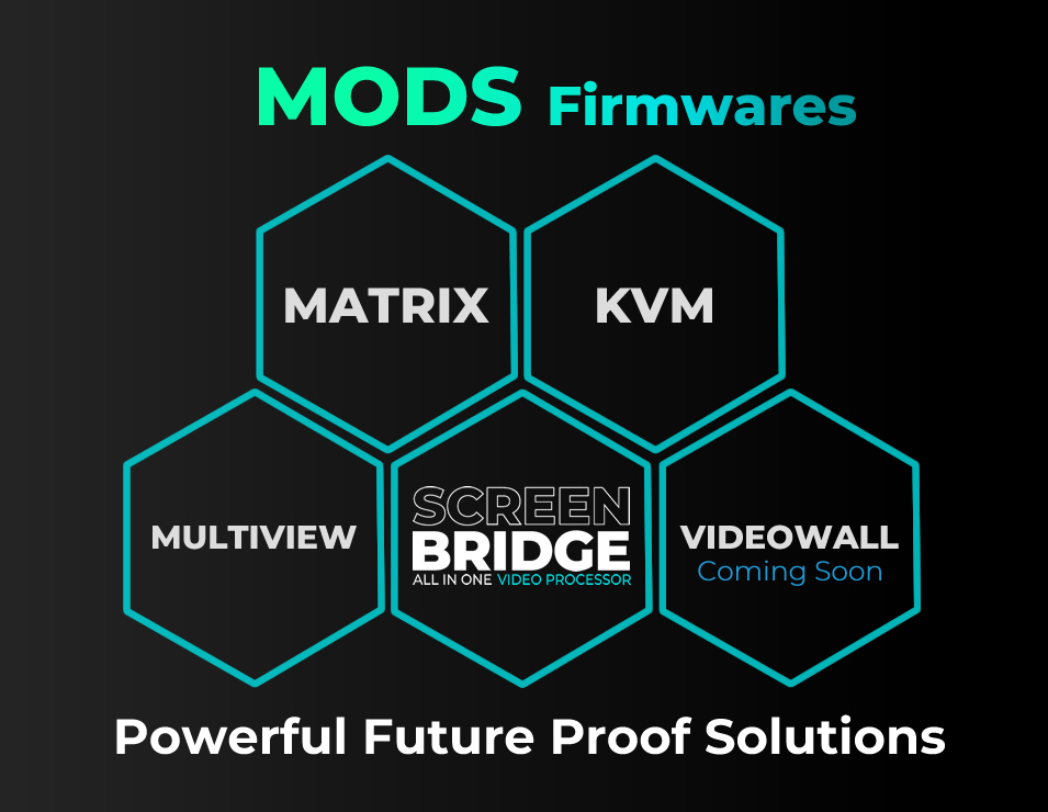 MODS KVM Multiviewer switcher