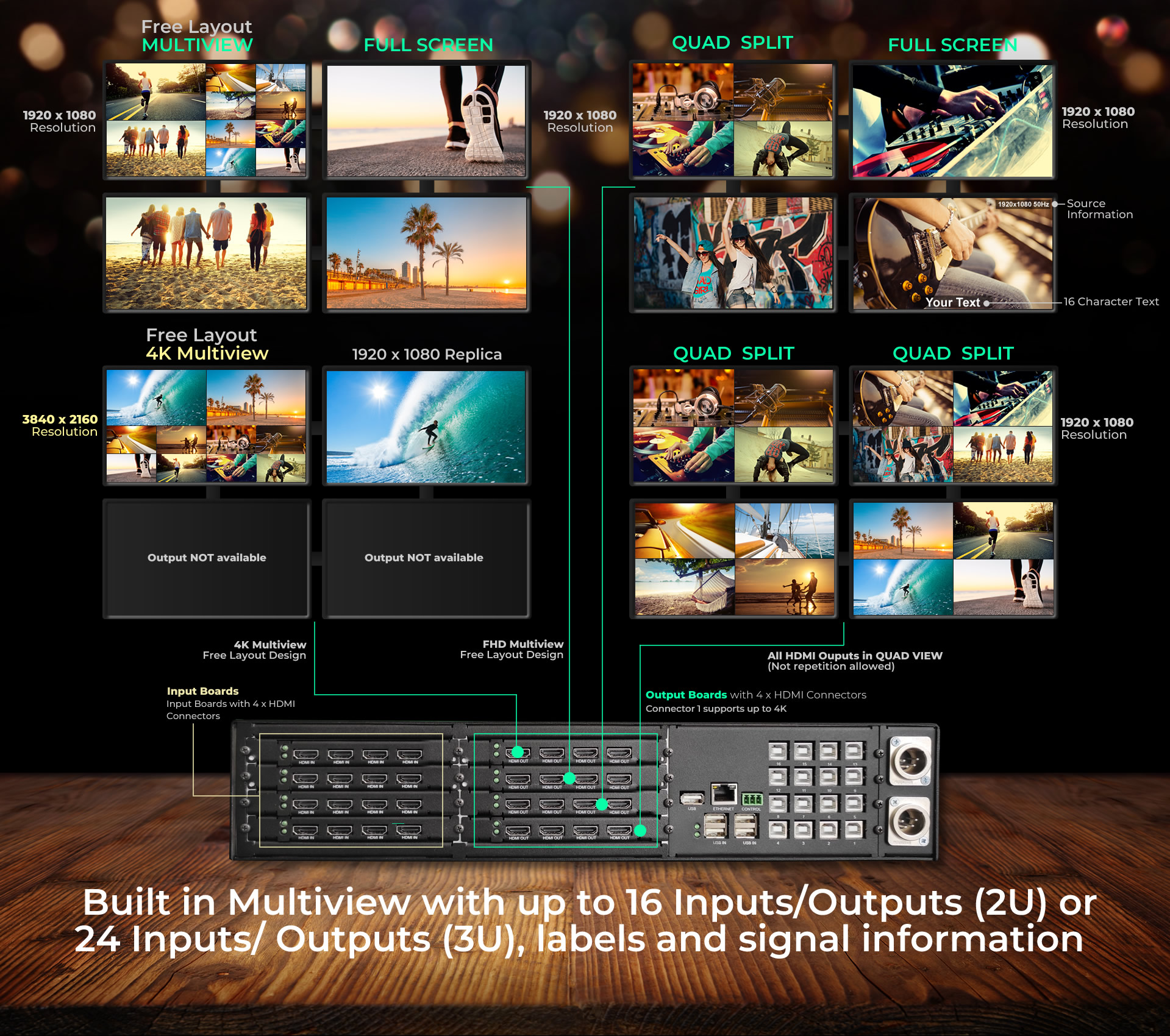 MODS KVM Multiviewer